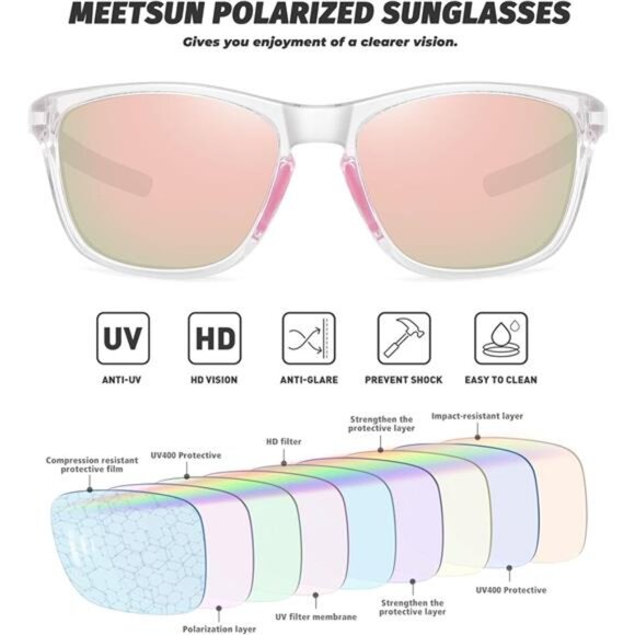 Polarized Sports Sunglasses for Women Men Driving Cycling Fishing SunGlasses - Picture 3 of 6